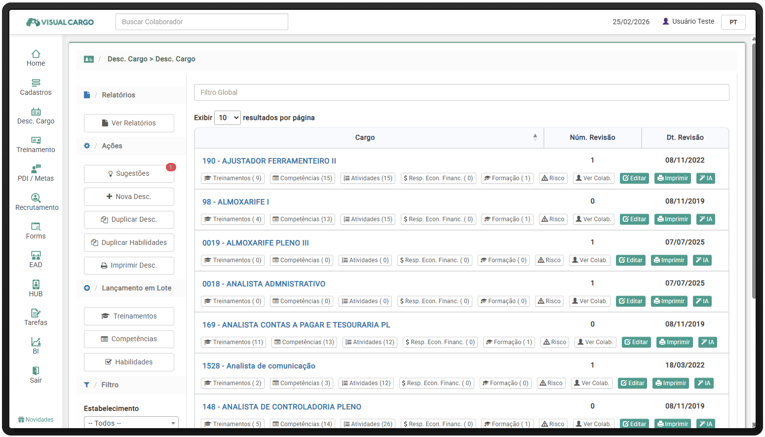 Tela principal de descrição de cargo