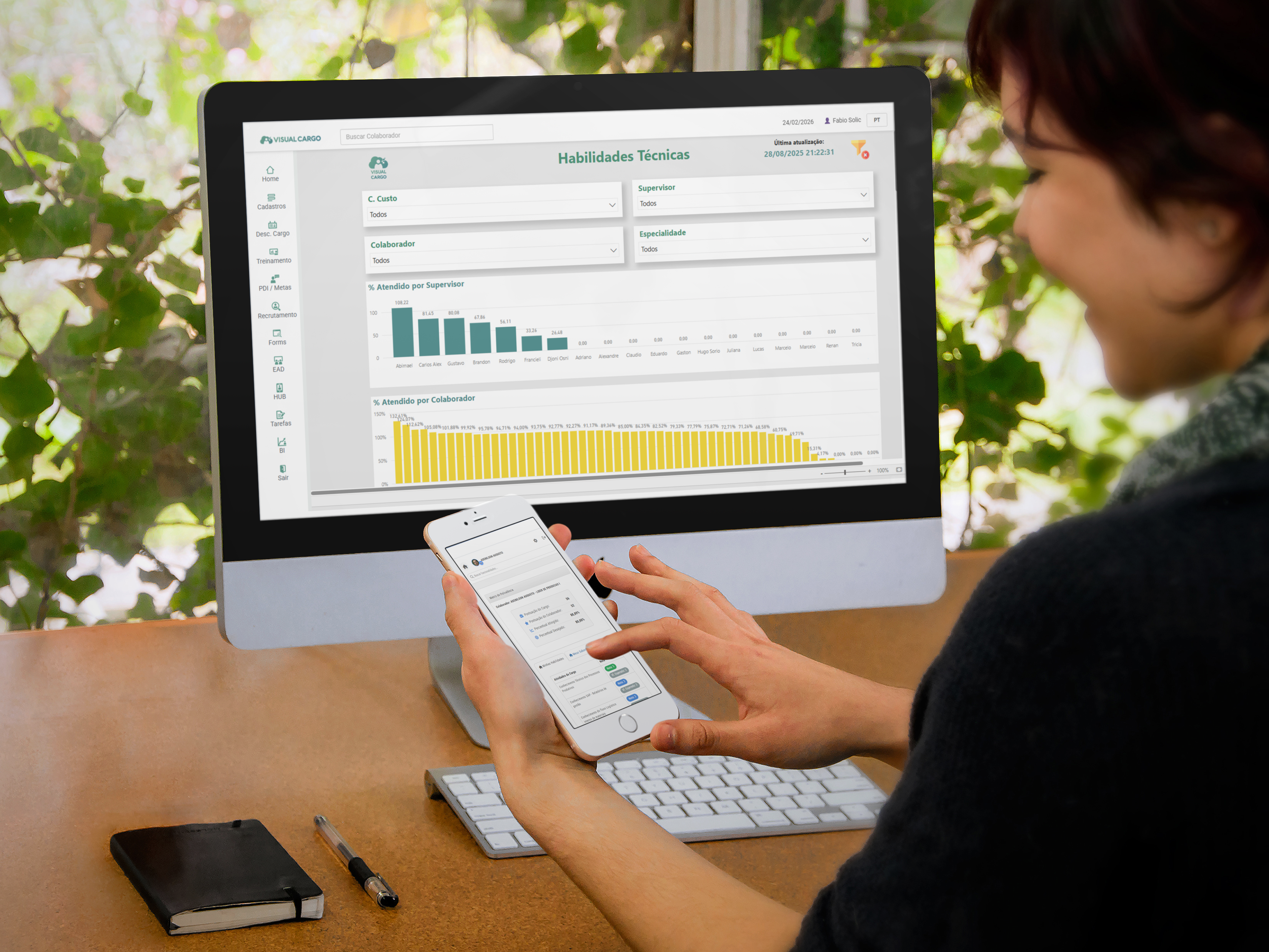 Matriz de Polivalência e análise de habilidades com IA