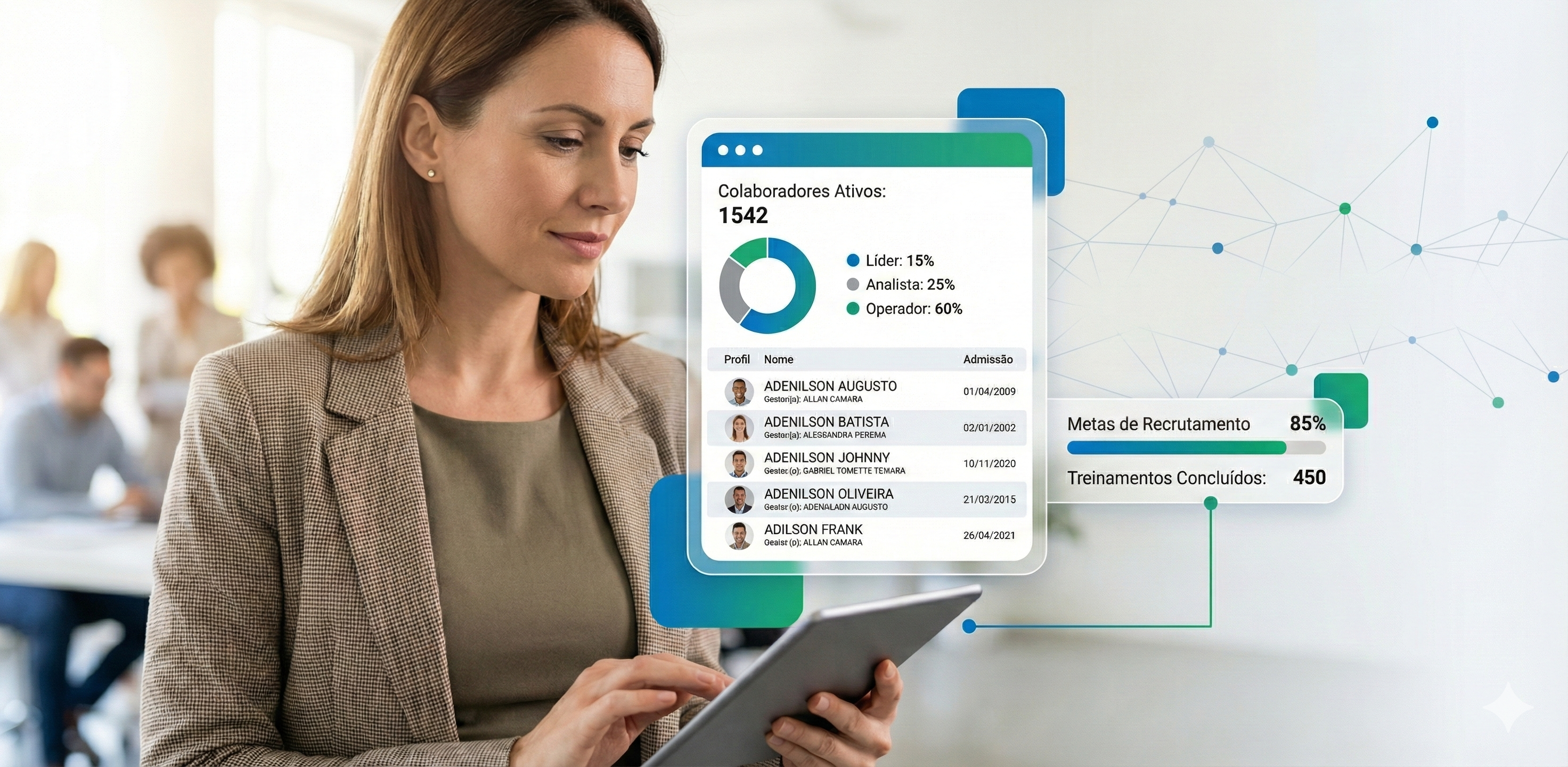 Avaliação de Performance e Competências